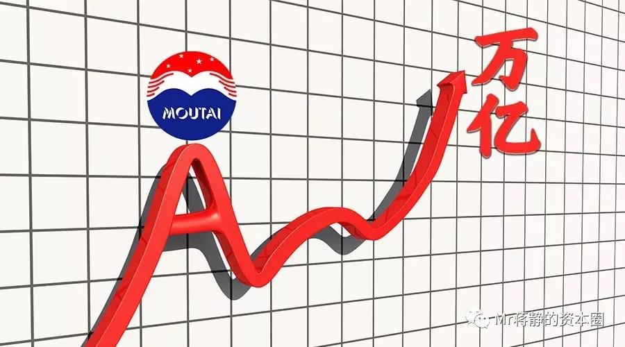 光伏行業(yè)會(huì)誕生萬億市值公司嗎？