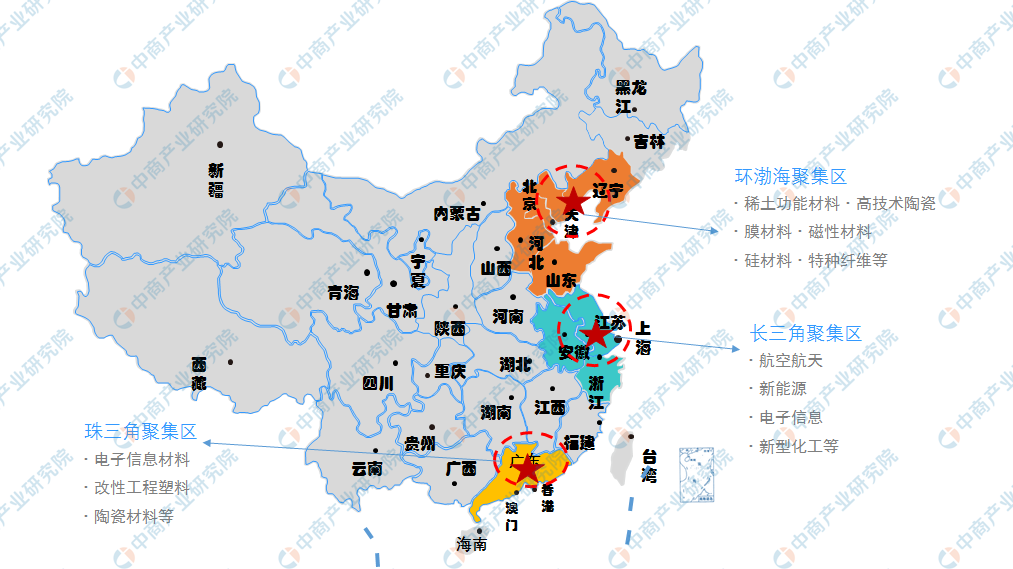 跨國(guó)巨頭、國(guó)內(nèi)龍頭群雄逐鹿，中小新材料企業(yè)路在何方？